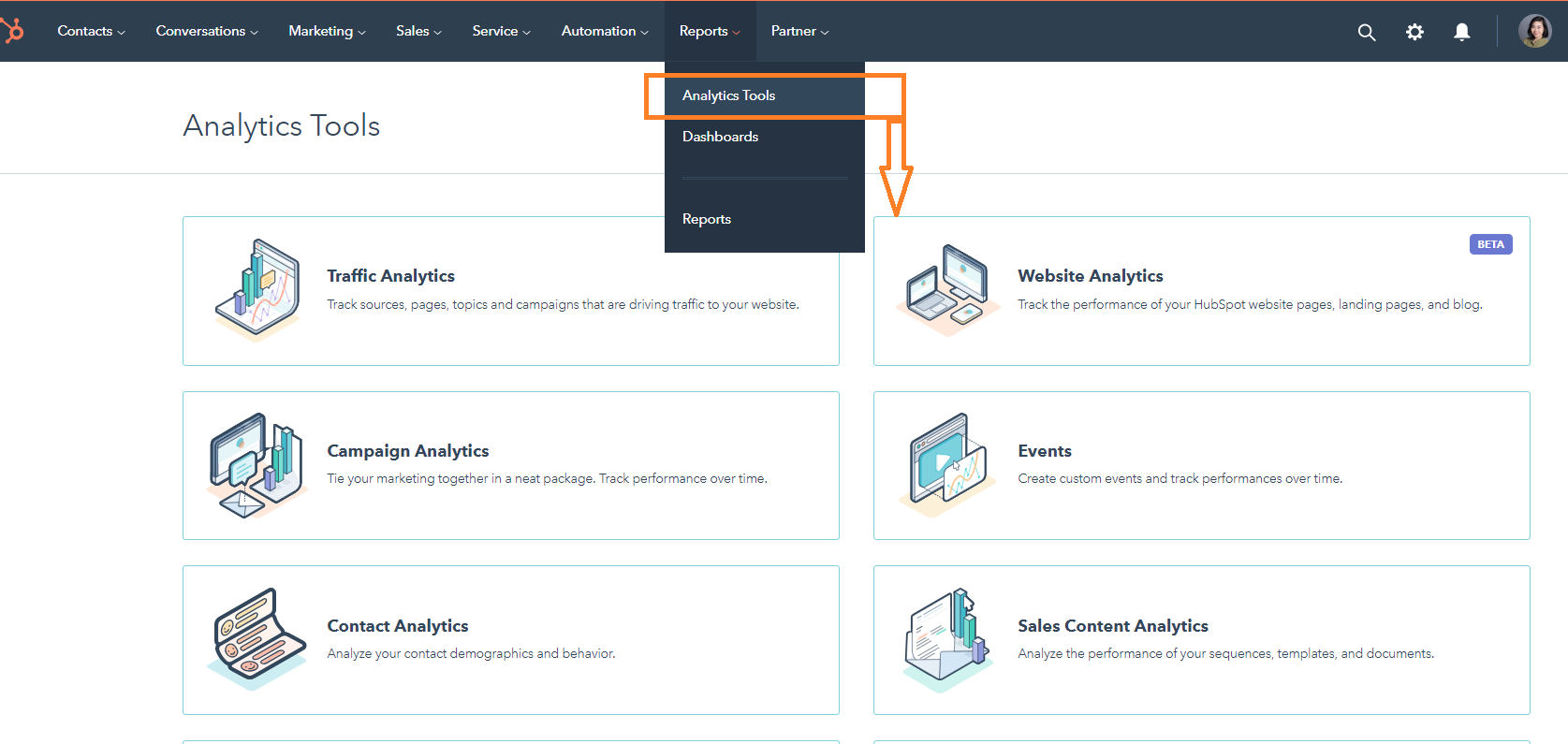 website analytics hubspot