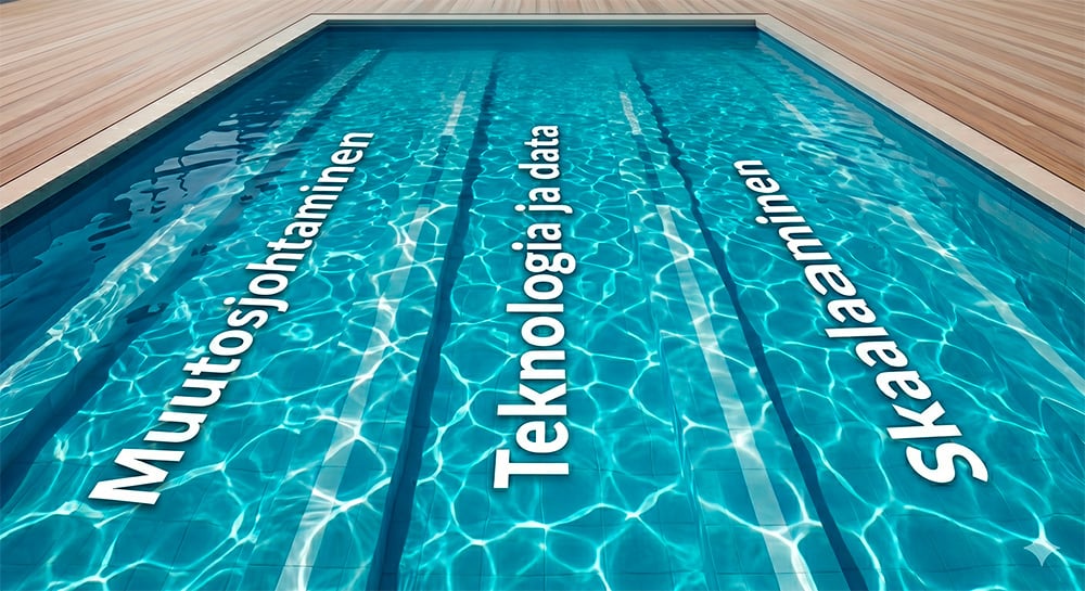 Strategiset uimaradat